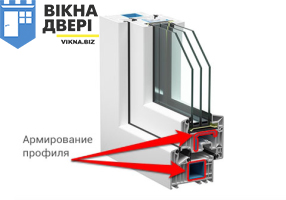 Віконний профіль ПВХ: дефекти армування та їх наслідки
